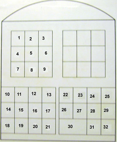 Schema della disposizione dei pannelli